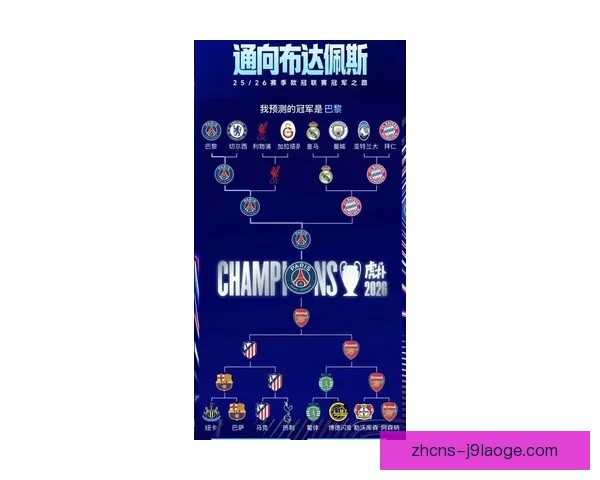 欧冠最新晋级名单出炉强队云集淘汰赛格局初现引热议球迷关注